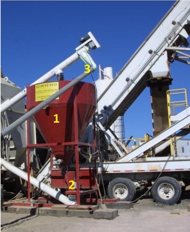 How to Control Dust During Production EZFLO Weighing