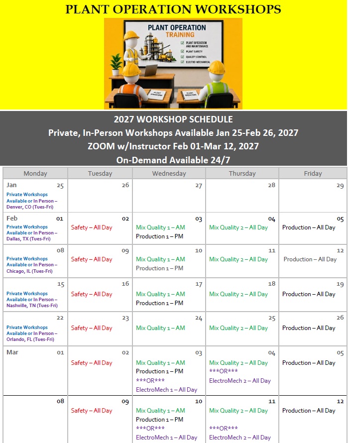 2027 training sched